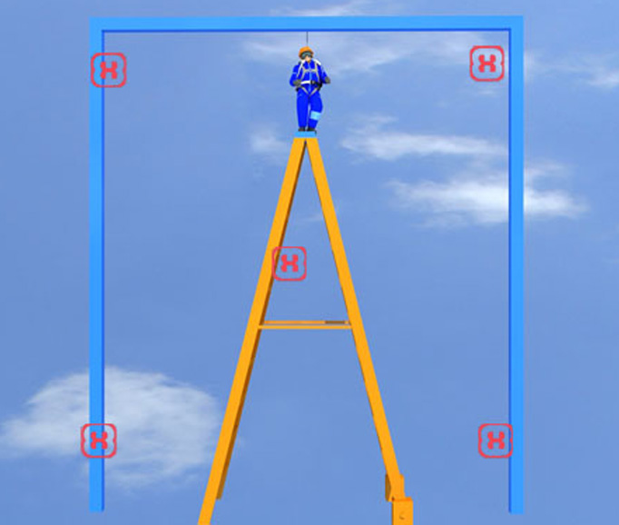 人字梯體驗(yàn)